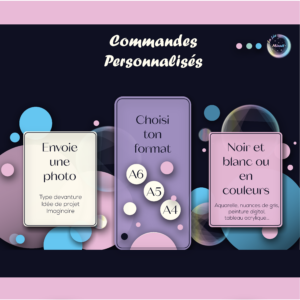 Commande Personnalisée